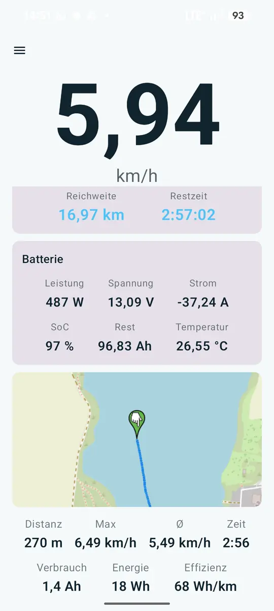Tacho mit Reichweite und Akkuwerten