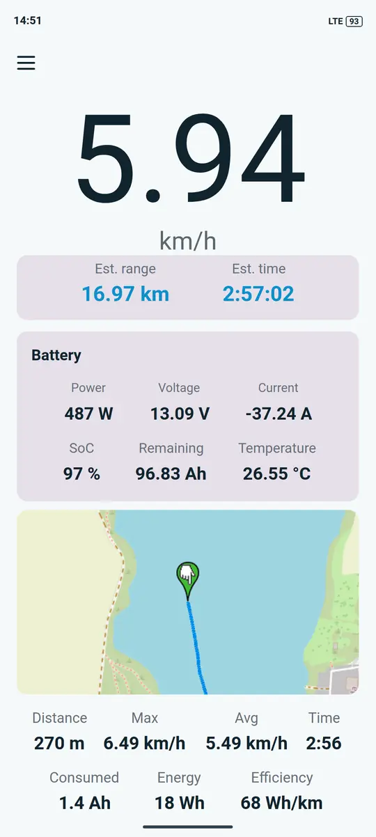Speedometer with range and battery values