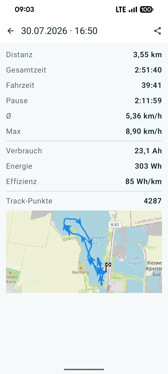 Fahrt mit Verbrauch in Wh/km