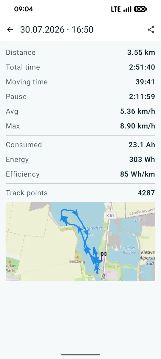 Trip with consumption in Wh/km