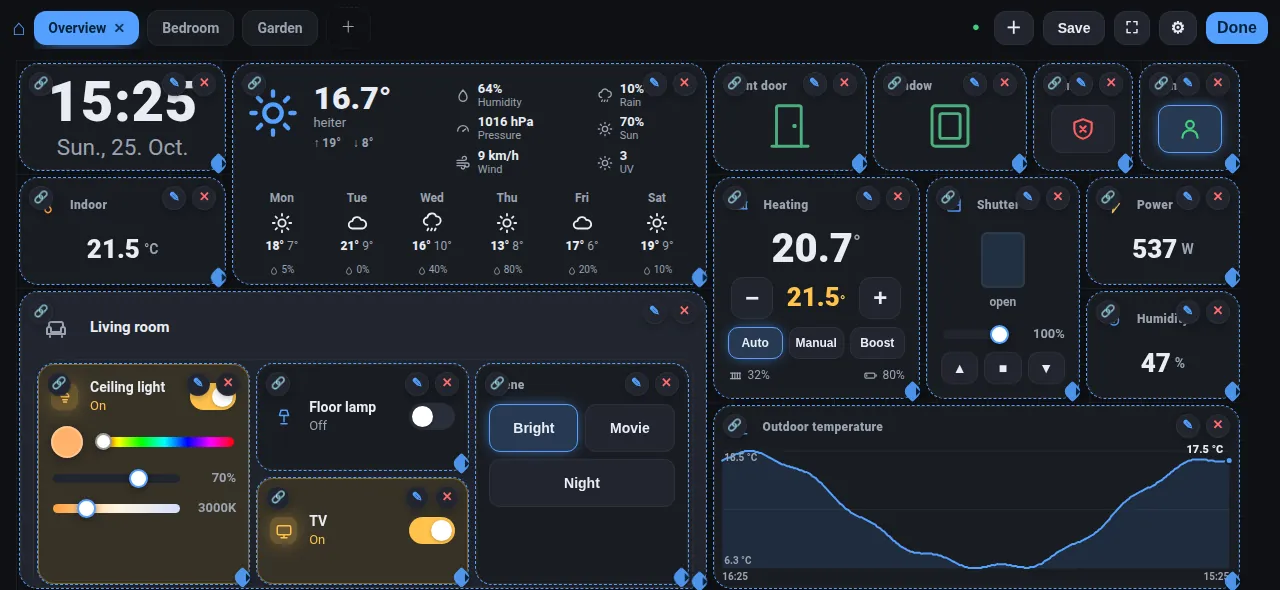 Edit mode: drag, resize and configure tiles