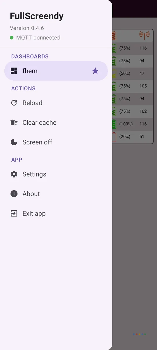 Menu with dashboards and actions